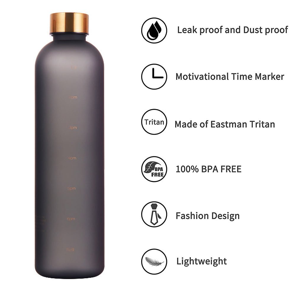 Time Tracker Water Bottle - Smartmacroscale