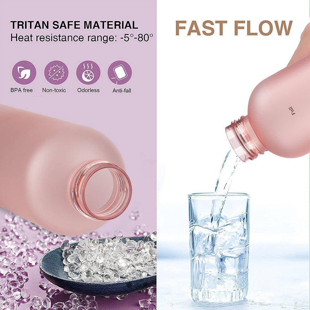 Time Tracker Water Bottle - Smartmacroscale